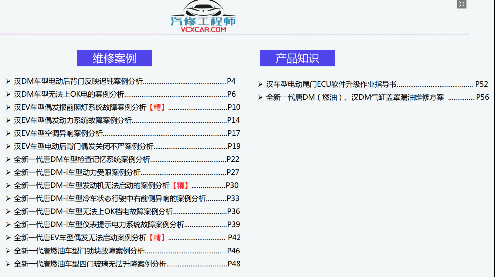🟥[SVIP·专享] 比亚迪BYD | 故障案例 2022~2019年 新能源+混动+燃油车 技术通报 故障案例 03 (2G 60份)