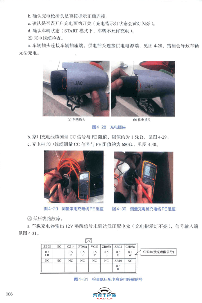 ✅[Free.免费] 新能源 | 教程 2019年 新能源电动汽车维修彩色图解 故障维修教程:  诊断 安全 高压 电池 控制器 电机 空调 CAN总线 VCU 底盘 (192页)