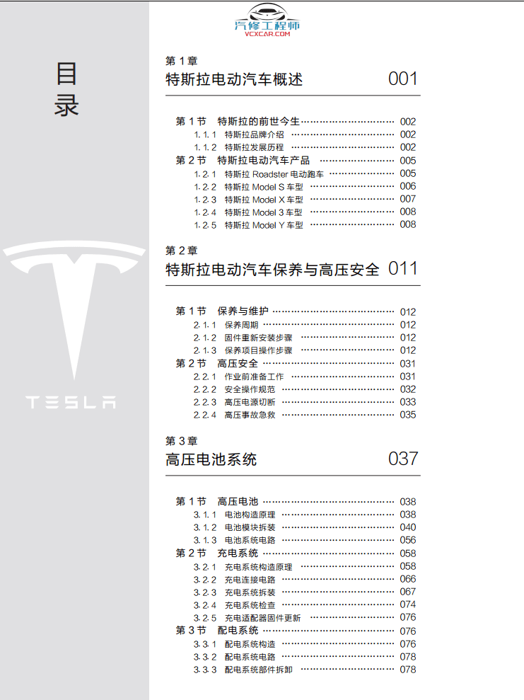 📂特斯拉 | TESLA 2021年 Model系列 新能源电动汽车 结构原理与维修图解手册 电路+拆装+编程: 保养 安全 高压 电池 控制器 电机 仪表 电器 底盘 娱乐（430页）