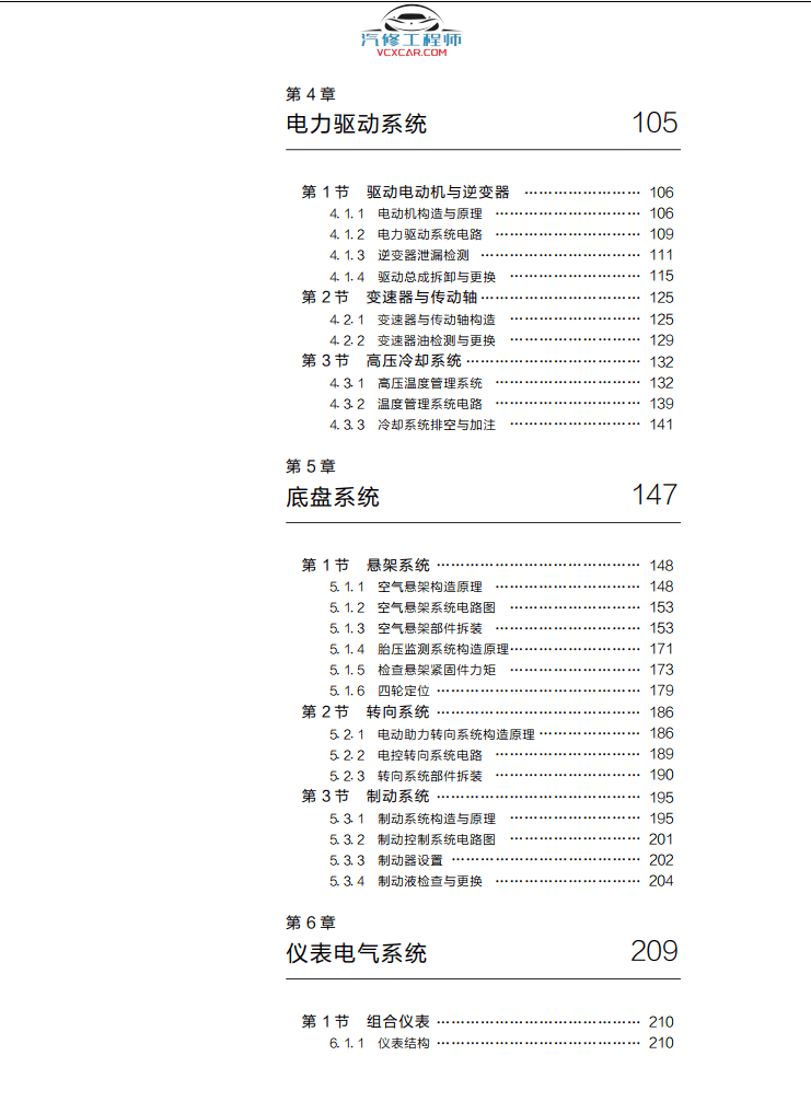📂特斯拉 | TESLA 2021年 Model系列 新能源电动汽车 结构原理与维修图解手册 电路+拆装+编程: 保养 安全 高压 电池 控制器 电机 仪表 电器 底盘 娱乐（430页）