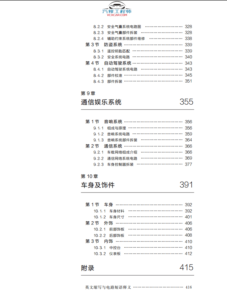 📂特斯拉 | TESLA 2021年 Model系列 新能源电动汽车 结构原理与维修图解手册 电路+拆装+编程: 保养 安全 高压 电池 控制器 电机 仪表 电器 底盘 娱乐（430页）