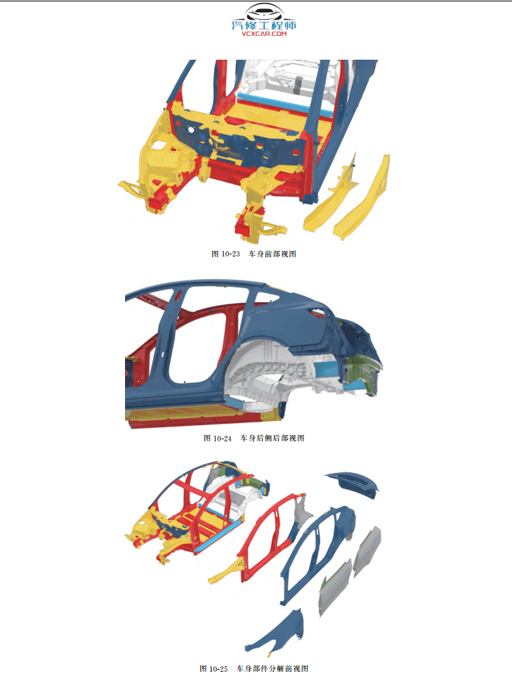 📂特斯拉 | TESLA 2021年 Model系列 新能源电动汽车 结构原理与维修图解手册 电路+拆装+编程: 保养 安全 高压 电池 控制器 电机 仪表 电器 底盘 娱乐（430页）