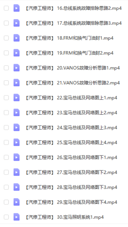 📂宝马 | 课程 2022年 宝马 VIP课程 原厂理论课程（64节课 32.6G）