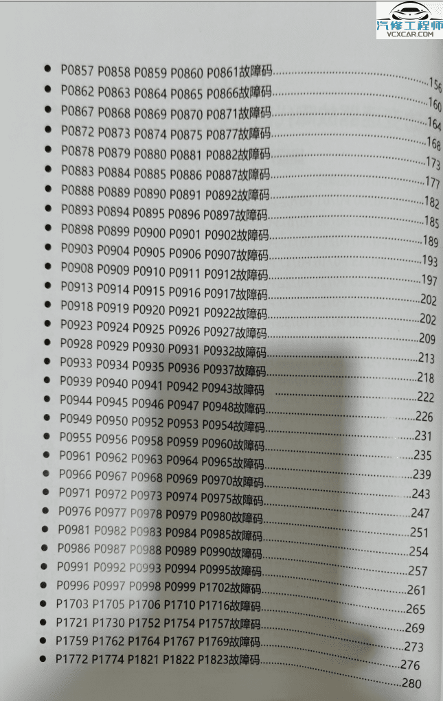 📂变速箱 | 教程 2022年 AT OBD自动变速箱故障代码含义分析引导维修方法（380页 923M）