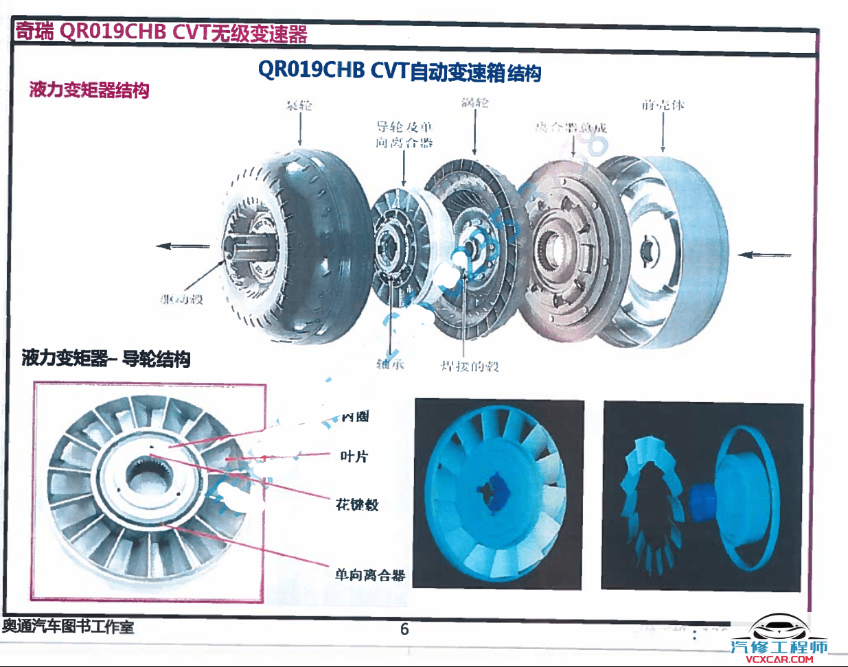 📂变速箱 | 教程 2022年 AT 欧美日无极变速箱 维修技术培训手册-上册( 奇瑞 力帆 吉普 奥迪 海马) (315页)
