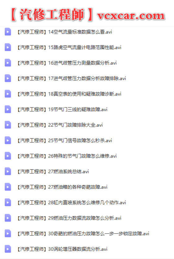 📂故障案例 | 课程 2022年  疑难故障案例课程 77节课 (15G)