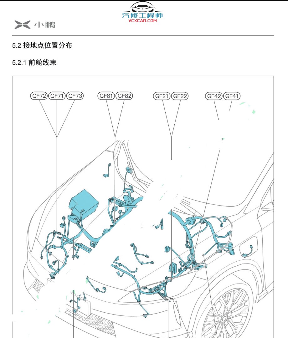 📂小鹏 | 维修 2019年 小鹏汽车G3 纯电新能源汽车 维修手册+电路图（333M）