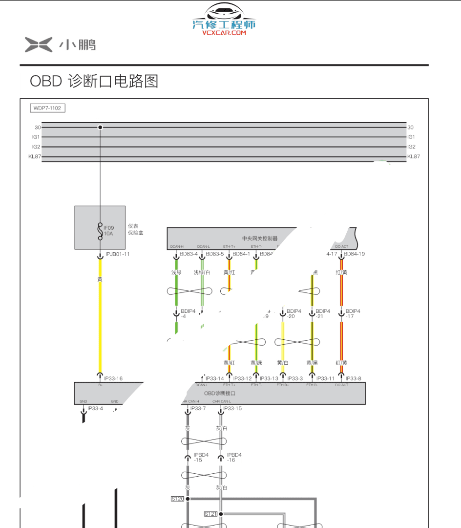 📂小鹏 | 维修 2020年 小鹏汽车P7 纯电动新能源 电路图(158M)