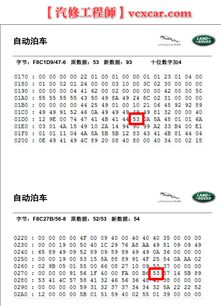 📂路虎捷豹 | 诊断 2019年 专检系统SDD PathFinder使用 VBF修改 高级工程师的培训及操作手册 (168页)