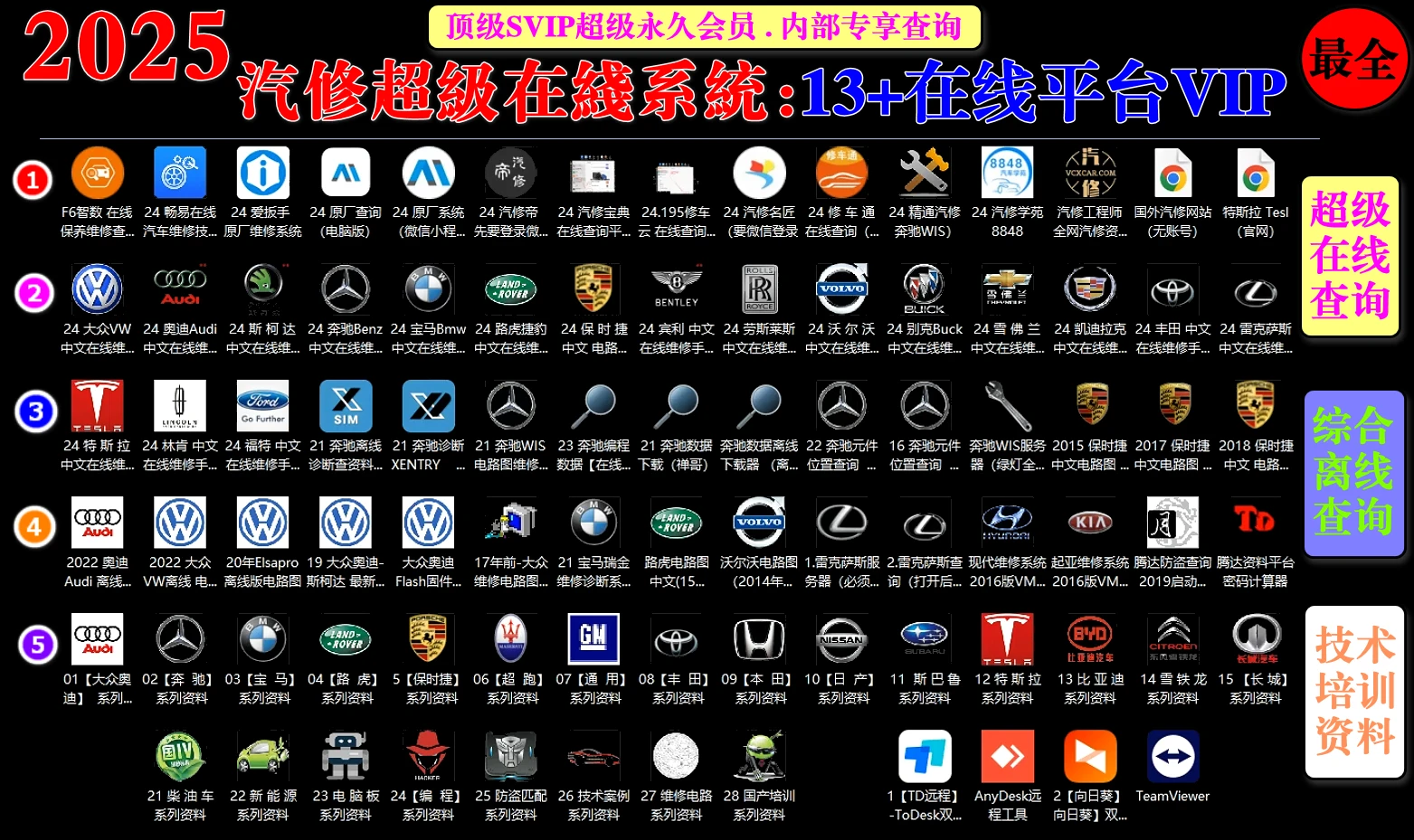 [置顶] ♠【2025年最新 超级多合一 在线+离线 查询系统】13+主力平台VIP超值体验版【F6智数+爱扳手+畅意+原厂系统+宝典+汽修帝+精通+195..超级综合查询平台】德美日国产 最新款车型 高中低车型 燃油车 新能源 混动车 维修手册+电路图+技术通报+拆装资料+保养资料】