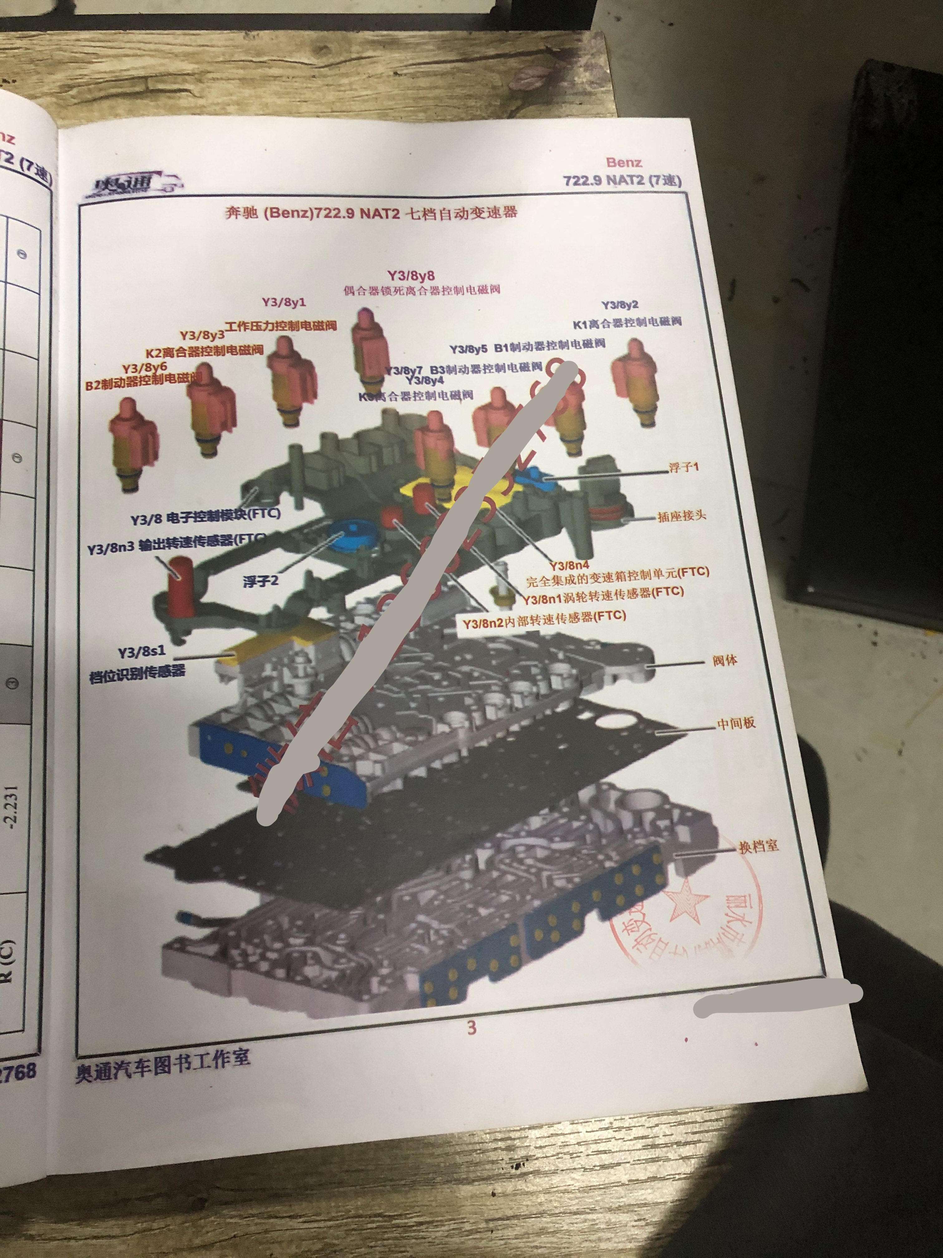 📂变速箱 | 教程 AT 四五六七八九速自动变速器-CVT无级变速器-DCT双离合变速器-阀体电磁阀检测-离合器制动器换挡动力流技术 [中册] (227页1.2G)