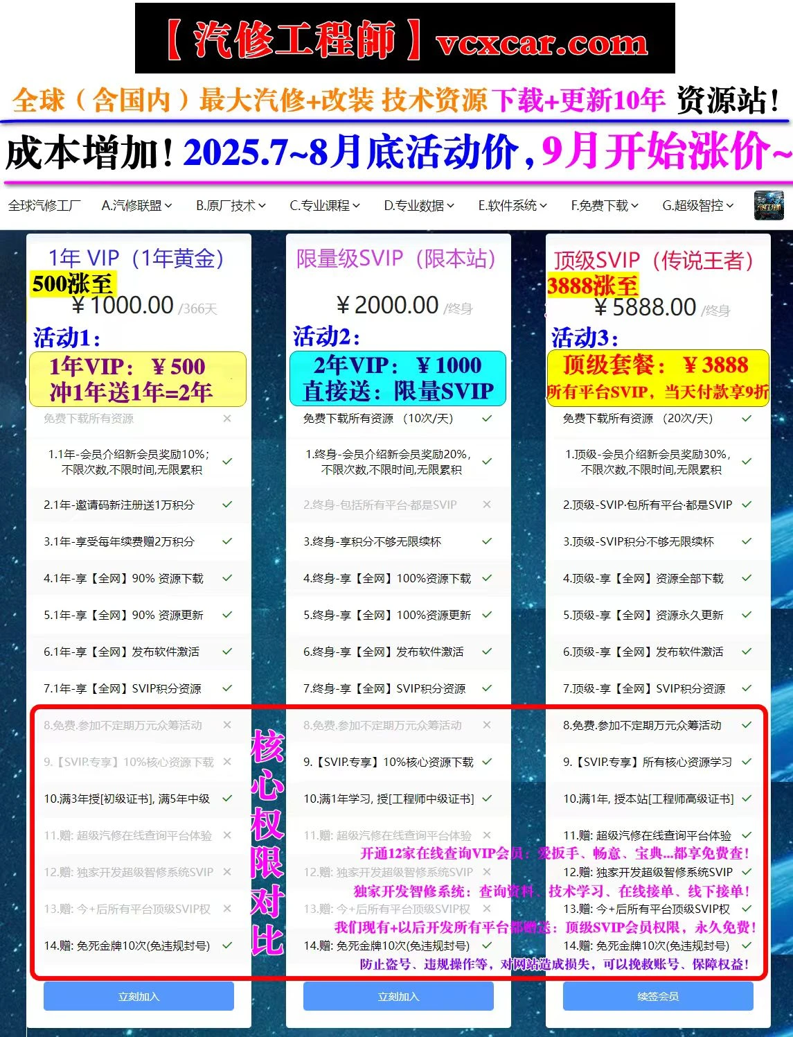 【汽修工程师】新会员5折特价：活动专拍 VIP / 限量级SVIP / 顶级SVIP超级会员 [都可补差价升级]（老会员勿拍！！）