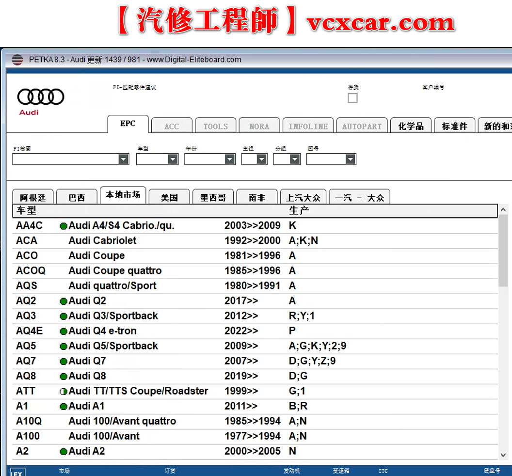 🟥[SVIP.专享] 大众奥迪 | 工程师ODIS-E 17注册机 Keys Generator 2023.10【注册机+安装教程+证书+补丁】大众奥迪斯柯达兰博宾利等 11品牌