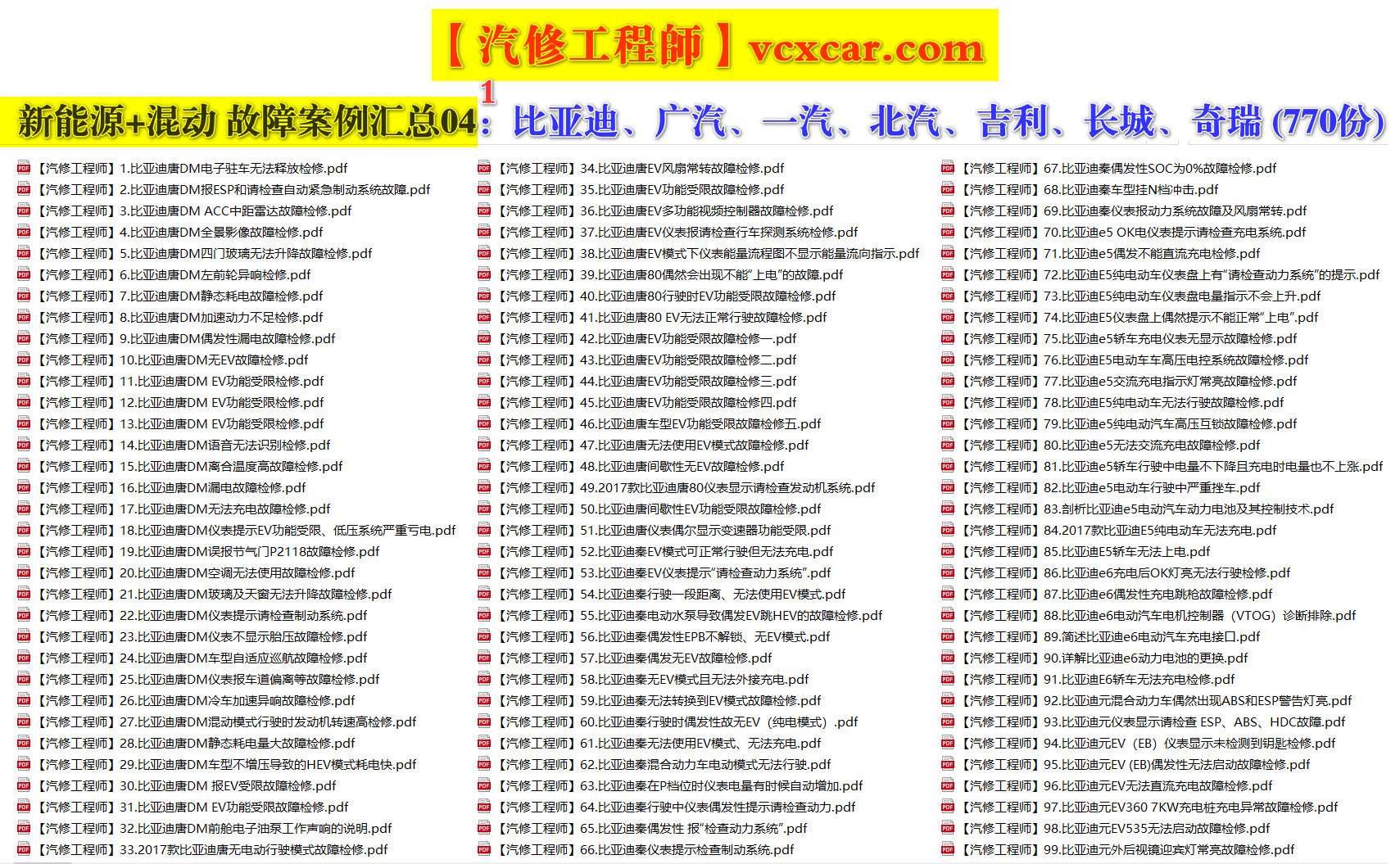 ✅[Free.免费] 国产 | 新能源+混动 技术故障案例汇总04：比亚迪+上汽+一汽+上汽+长城+吉利+奇瑞（770份）