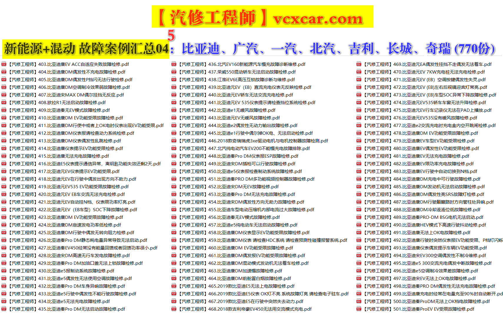 ✅[Free.免费] 国产 | 新能源+混动 技术故障案例汇总04：比亚迪+上汽+一汽+上汽+长城+吉利+奇瑞（770份）