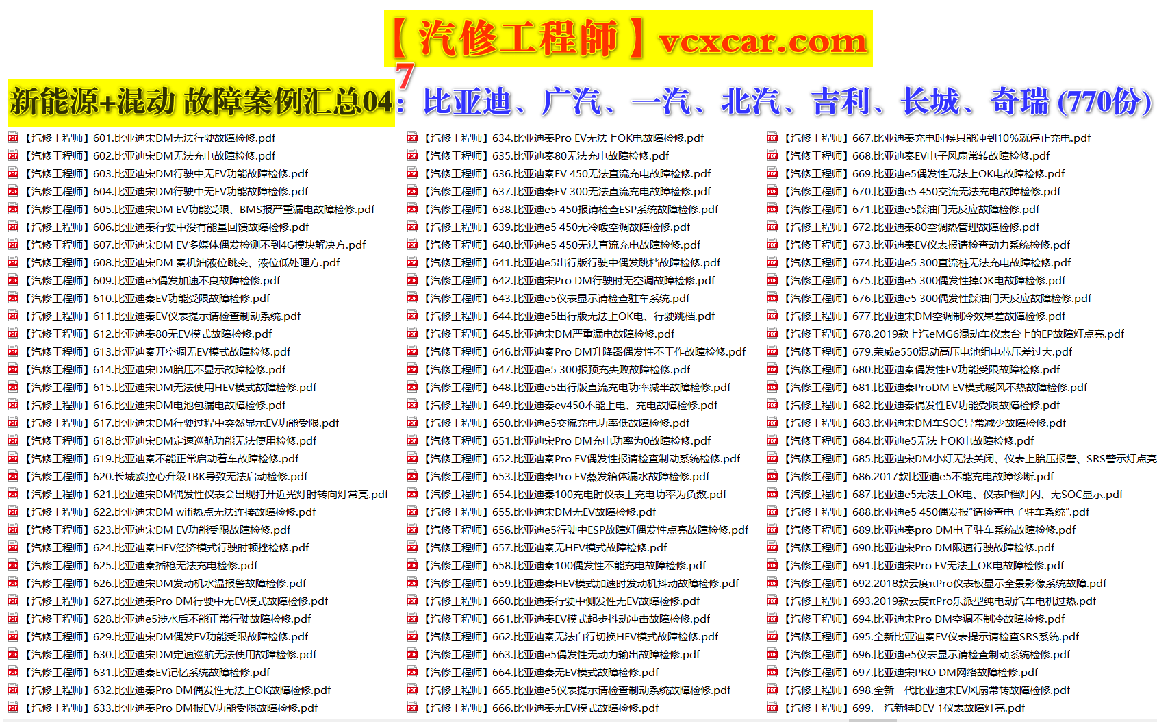 ✅[Free.免费] 国产 | 新能源+混动 技术故障案例汇总04：比亚迪+上汽+一汽+上汽+长城+吉利+奇瑞（770份）
