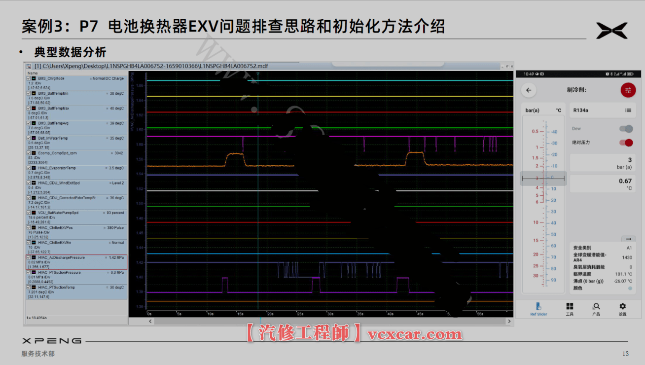 📂小鹏Xpeng | 案例培训 2023.4月小鹏新能源汽车 原厂内部故障维修案例 培训课件（23页）