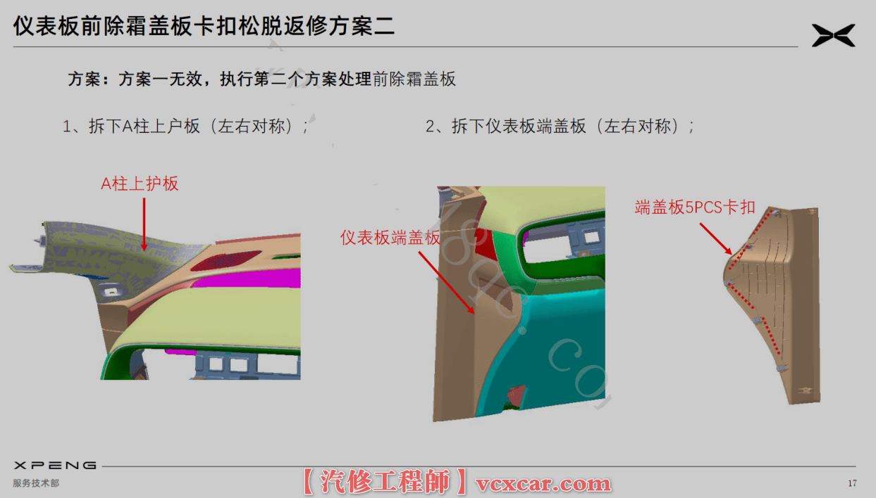 📂小鹏Xpeng | 案例培训 2023.8月小鹏新能源汽车 原厂内部故障维修案例 培训课件（21页）