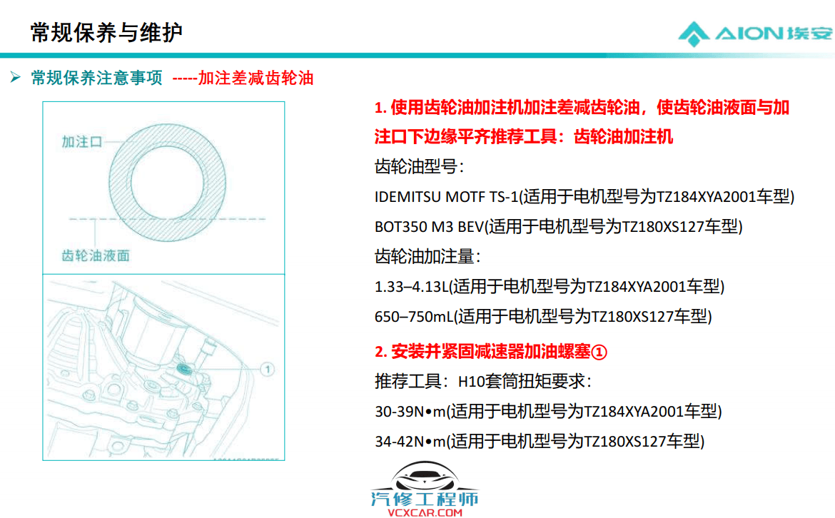 📂埃安Aion | 原厂技术培训 2022年 广汽埃安Aion Y Plus 新能源新车型技术培训课件（技术+拆装+原理+保养+救援）
