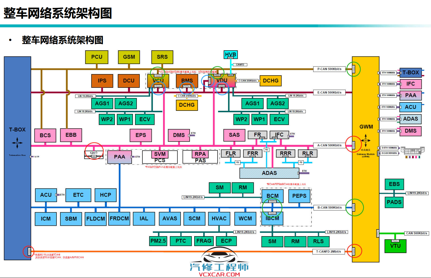 📂埃安Aion | 原厂技术培训 2022年 广汽埃安Aion S Plus 新能源新车型 技术培训课件+技术特性（技术+拆装+原理+保养+救援）