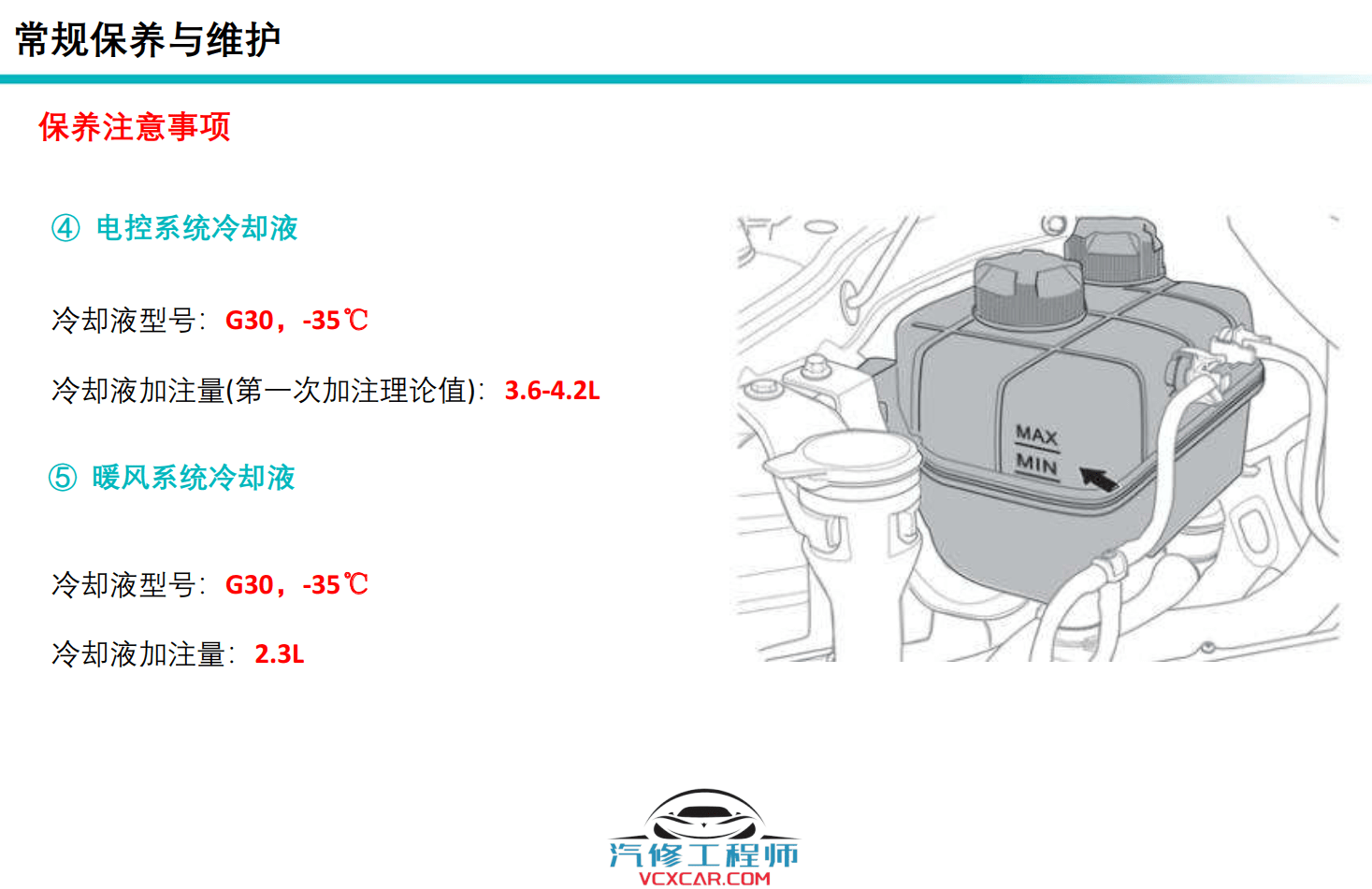 📂埃安Aion | 原厂技术培训 2022年 广汽埃安Aion S (A29-Y) 新能源新车型 技术培训课件（技术+拆装+原理+保养+救援）