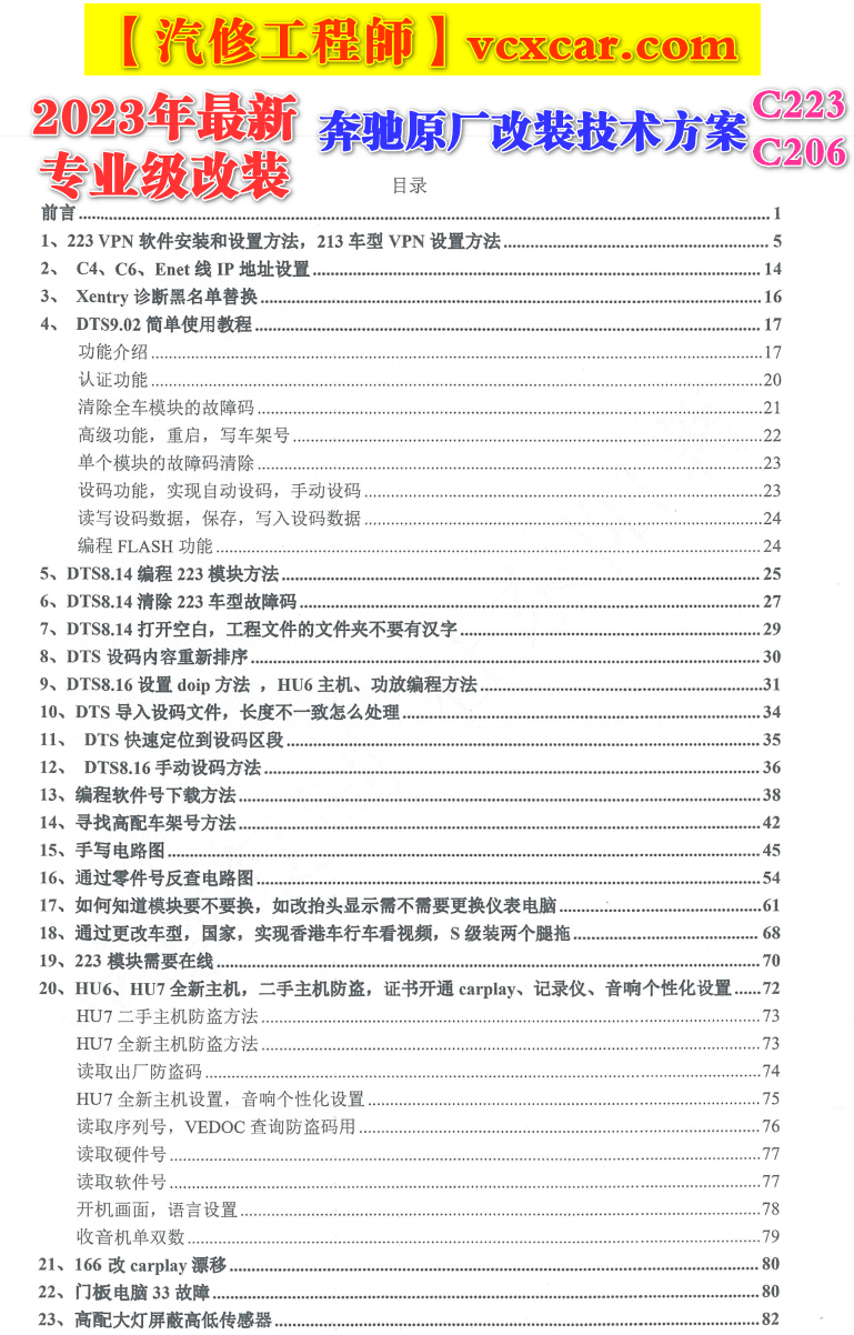 📂奔驰Benz | 原厂改装 2023 [第3册]专业级奔驰工程师DTS原厂改装技术方案 编程设码 升级改装 自学教程 新款C223 C206车型（251页）