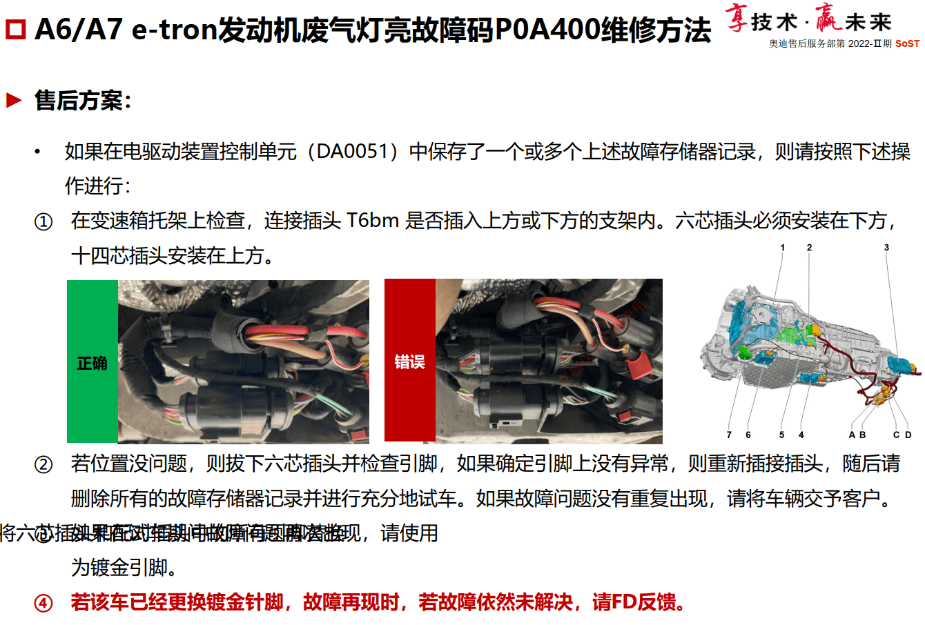 📂奥迪Audi | 原厂SOST 内部技术培训—2022年第2期 售后方案 故障案例 技术通报 新能源故障（6.5G）