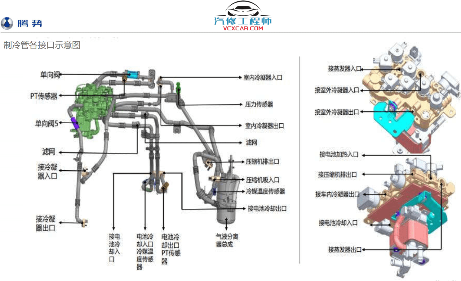 📂腾势Denza | 原厂培训 2023年 比亚迪.腾势D9新能源电动汽车培训 原厂技术培训 动力电池高低压系统培训