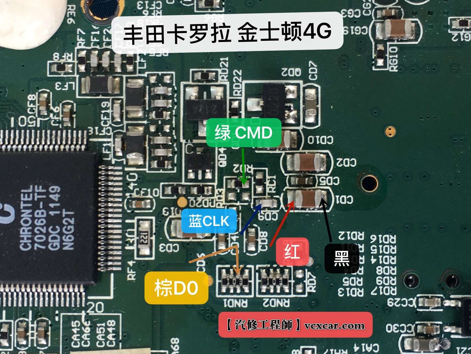 🟥[SVIP·专享] 德美日系 新老款 主机导航音响芯片维修技术 免拆线读取Emmc芯片 接线图和使用方法（40款车型）