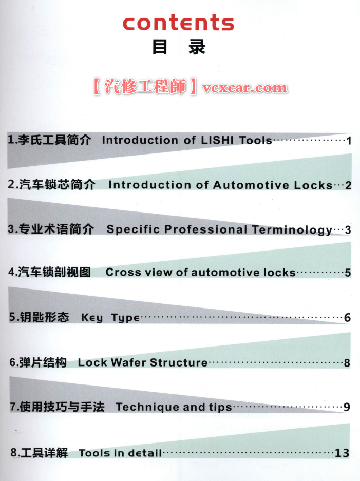 📂汽车开锁 | 教程 李氏开锁配钥匙工具使用教程+详细培训视频（5.8G）