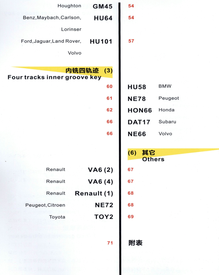 📂汽车开锁 | 教程 李氏开锁配钥匙工具使用教程+详细培训视频（5.8G）