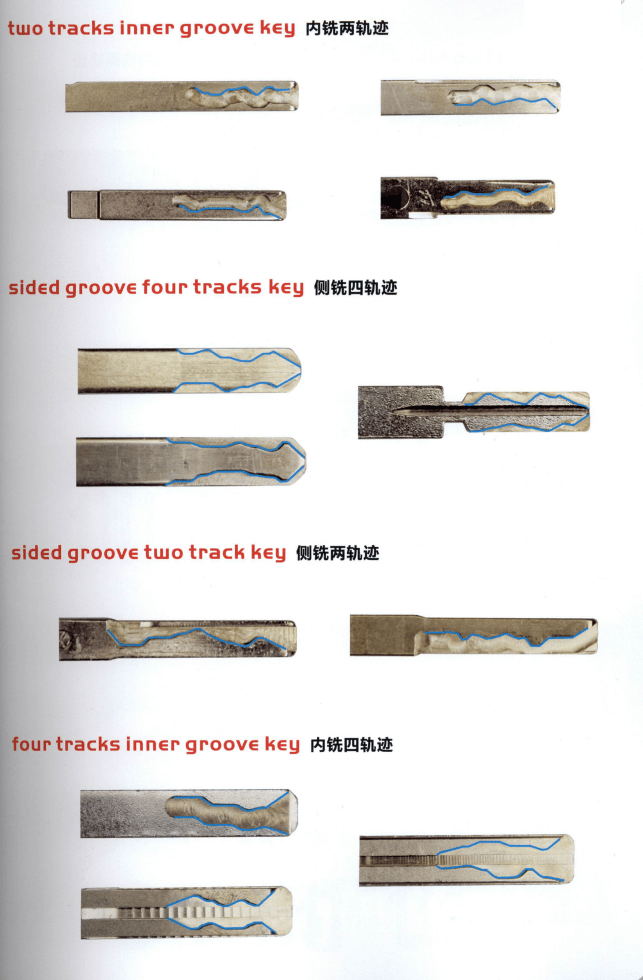 📂汽车开锁 | 教程 李氏开锁配钥匙工具使用教程+详细培训视频（5.8G）