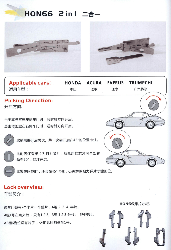 📂汽车开锁 | 教程 李氏开锁配钥匙工具使用教程+详细培训视频（5.8G）