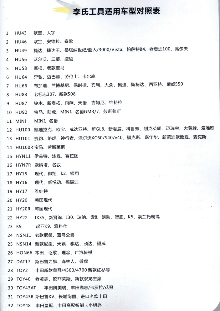 📂汽车开锁 | 教程 李氏开锁配钥匙工具使用教程+详细培训视频（5.8G）