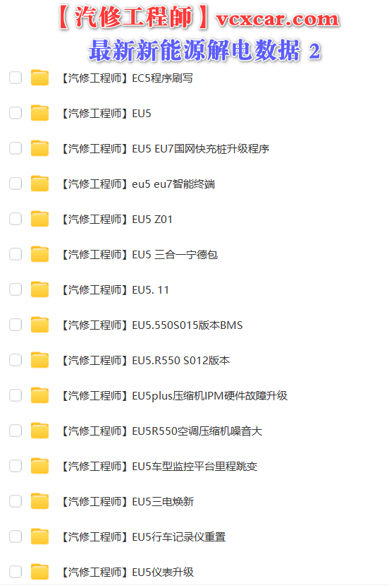 🟥[SVIP·专享] 新能源 | 数据 2023 全网收集最全 新能源BMS和VCU编程器刷写解电数据 保时捷特斯拉比亚迪蔚来奇瑞北汽东风别克威马宁德（9G）