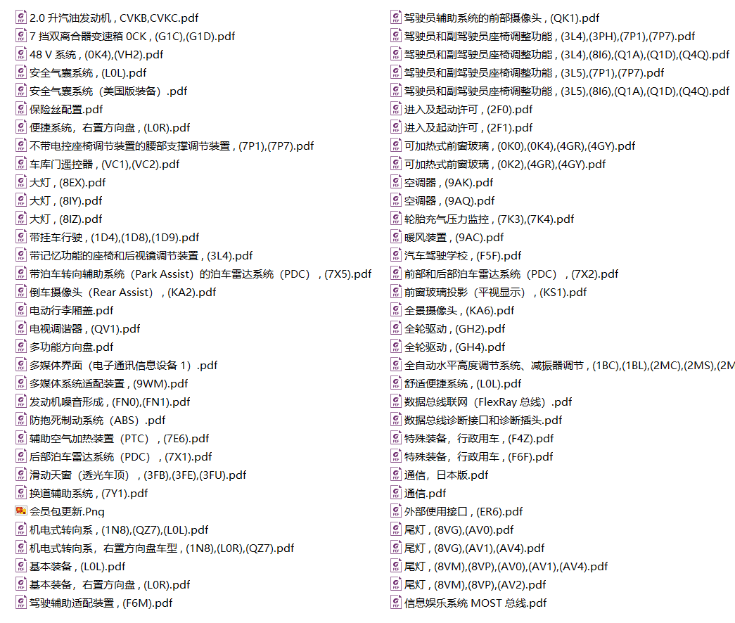 📂奥迪Audi | 电路图 2022~2020 原厂ElsaPro离线电路图更新（910M）