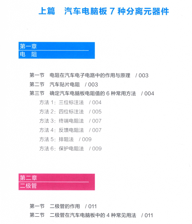 📂电脑板 | 教程 2022年 汽车电脑板维修入门到精通 高清彩图（275页）