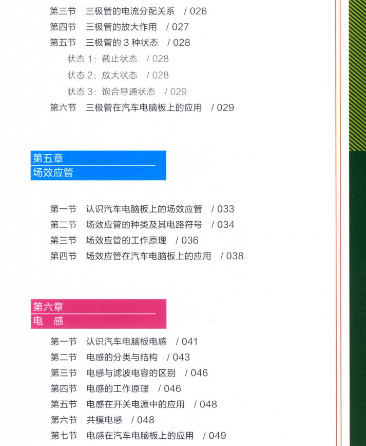 📂电脑板 | 教程 2022年 汽车电脑板维修入门到精通 高清彩图（275页）
