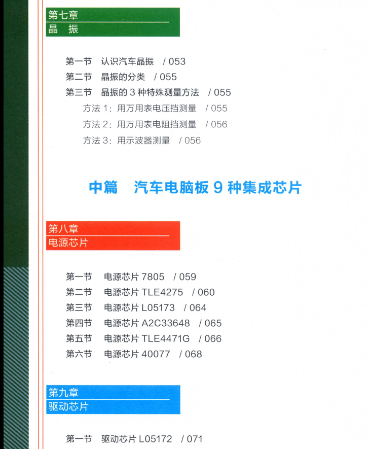 📂电脑板 | 教程 2022年 汽车电脑板维修入门到精通 高清彩图（275页）