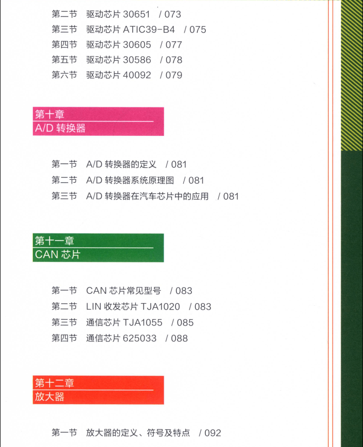 📂电脑板 | 教程 2022年 汽车电脑板维修入门到精通 高清彩图（275页）