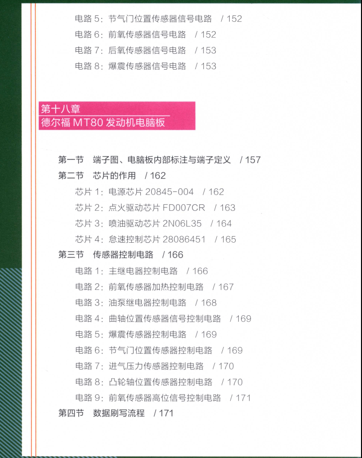 📂电脑板 | 教程 2022年 汽车电脑板维修入门到精通 高清彩图（275页）