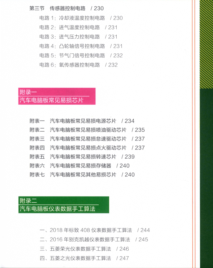 📂电脑板 | 教程 2022年 汽车电脑板维修入门到精通 高清彩图（275页）