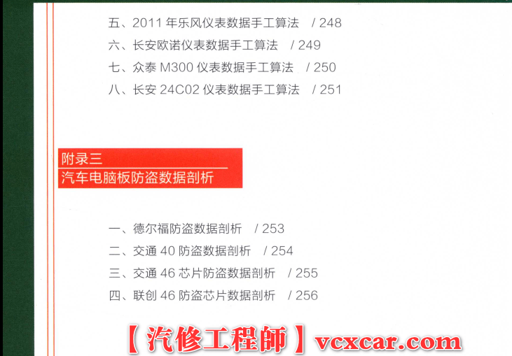 📂电脑板 | 教程 2022年 汽车电脑板维修入门到精通 高清彩图（275页）