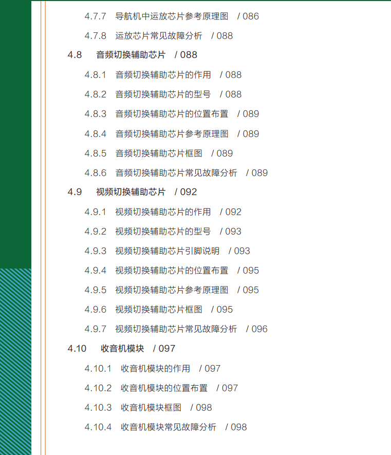 📂导航 | 教程 2023年 汽车导航维修从入门到精通 高清彩色版（196页）