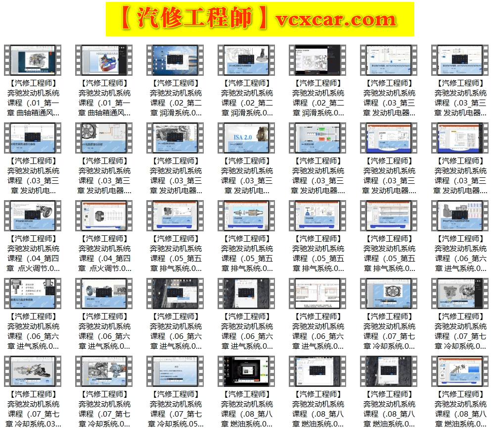 📂奔驰Benz | 课程 2024年 发动机系统 内部培训 视频课程_36集（2.54G）