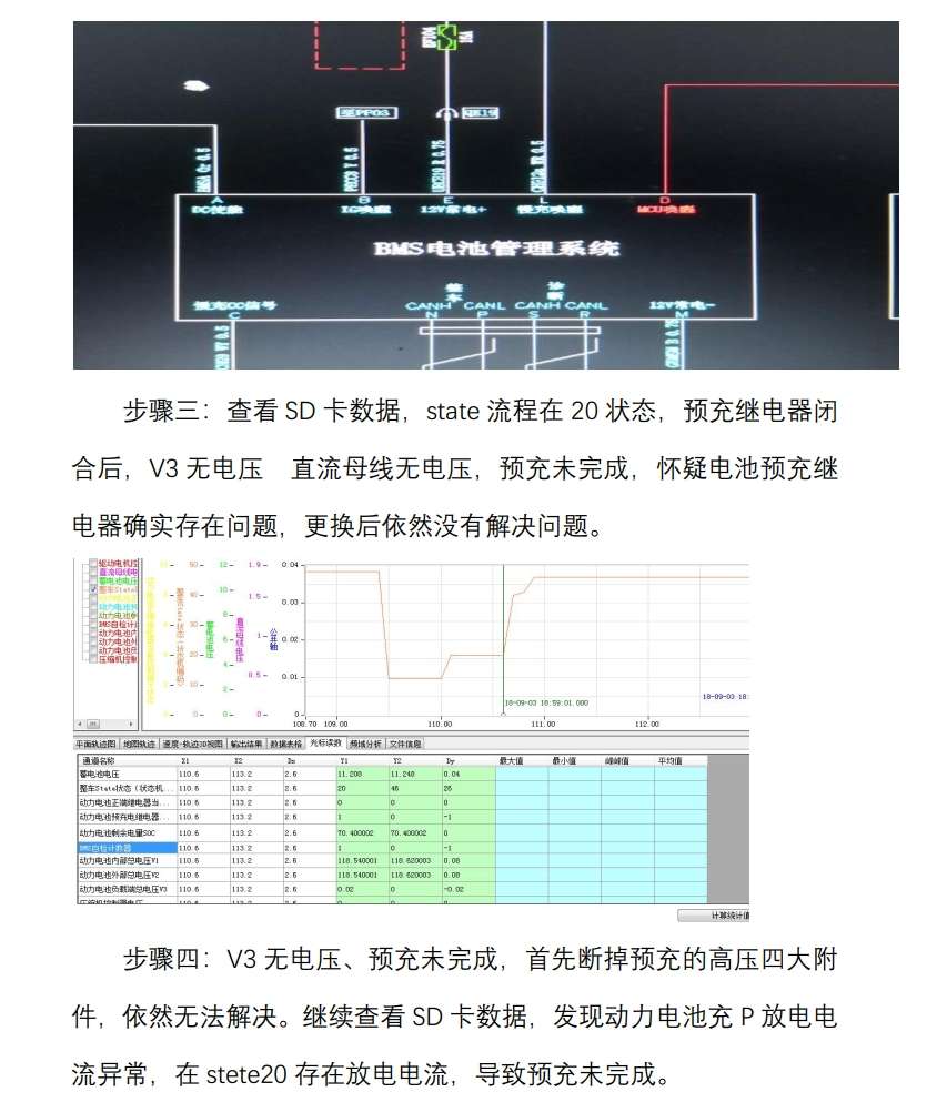 📂北汽 | 新能源 技术通报 故障案例汇总 EC/EV/EU/EX常见故障通病（200页）