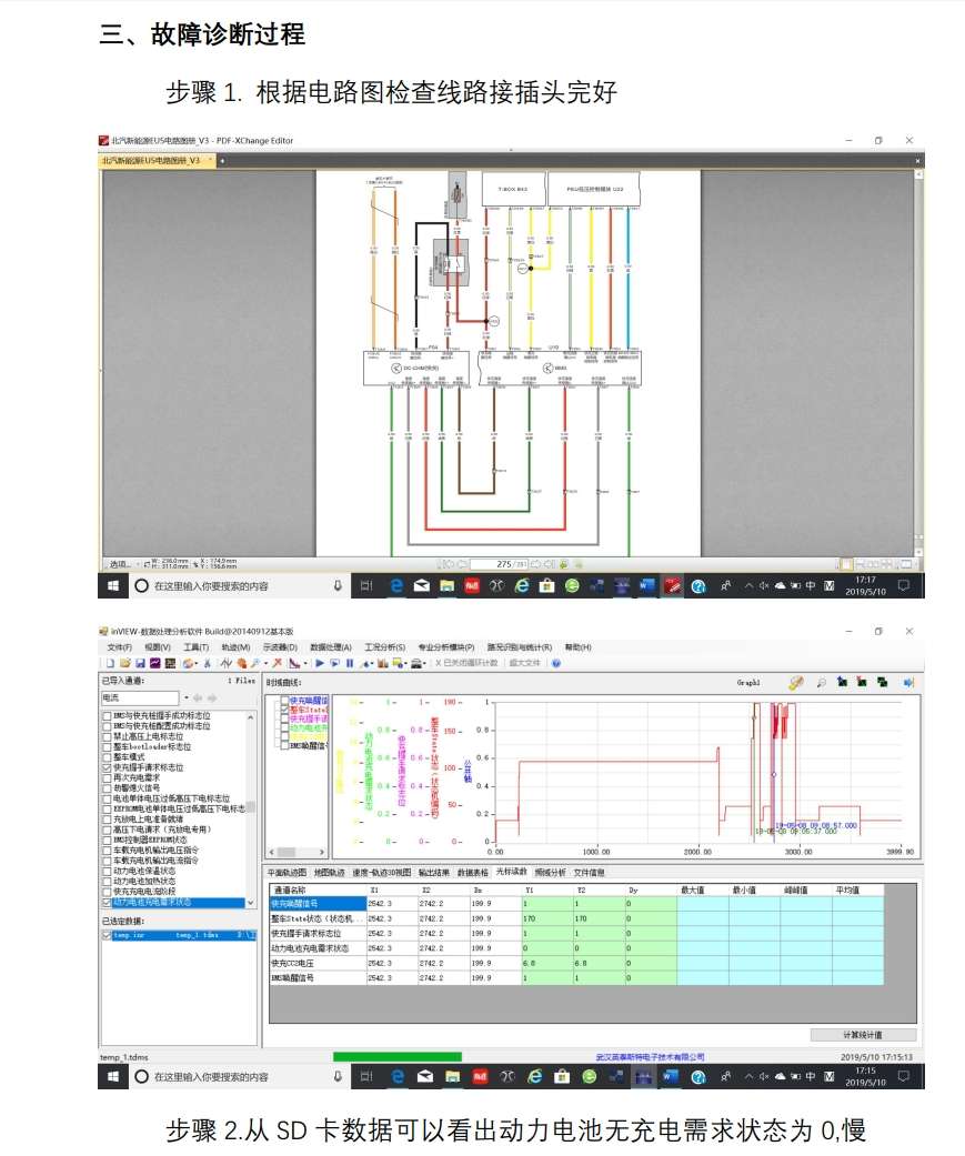 📂北汽 | 新能源 技术通报 故障案例汇总 EC/EV/EU/EX常见故障通病（200页）
