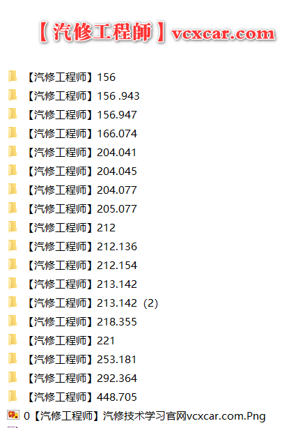🎓[SVIP·积分资源] 奔驰Benz | 工程师设码编码数据AED [不加密不绑定 带车架号+诊断报告]（4600份数据 770M）