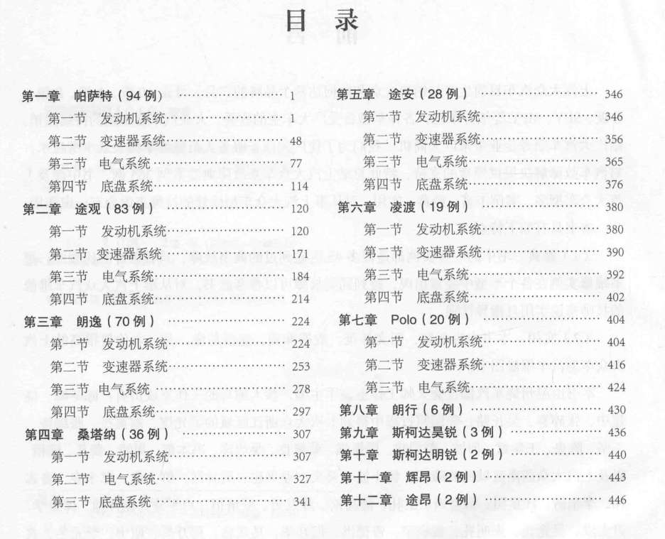 ✅[Free.免费] 上汽大众 | 故障案例 经典故障案例365例书籍（475页）[发动机 变速箱 电气 底盘]