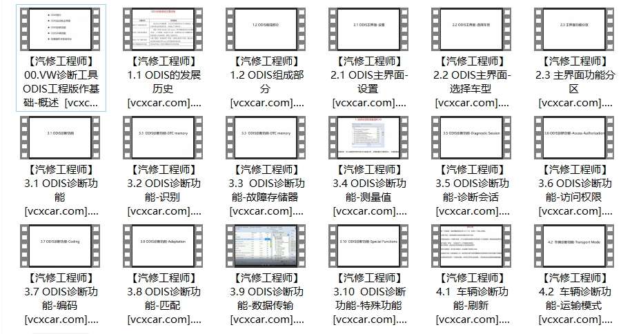 ✅[Free.免费] 大众奥迪 | 工程师 ODIS-E使用详细讲解培训视频 大众诊断必备技术_18节（480M）[ODIS界面 功能 诊断 权限 编码 匹配 刷新]